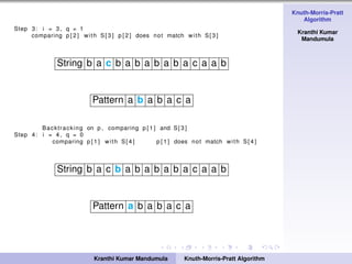 Knuth-Morris-Pratt
Algorithm
Kranthi Kumar
Mandumula
Step 3: i = 3 , q = 1
comparing p [ 2 ] with S[ 3 ] p [ 2 ] does not match with S[ 3 ]
String b a c b a b a b a b a c a a b
Pattern a b a b a c a
Backtracking on p , comparing p [ 1 ] and S[ 3 ]
Step 4: i = 4 , q = 0
comparing p [ 1 ] with S[ 4 ] p [ 1 ] does not match with S[ 4 ]
String b a c b a b a b a b a c a a b
Pattern a b a b a c a
Kranthi Kumar Mandumula Knuth-Morris-Pratt Algorithm
 
