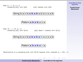 Knuth-Morris-Pratt
Algorithm
Kranthi Kumar
Mandumula
Step 9: i = 9 , q = 4
comparing p [ 5 ] with S[ 9 ] p [ 5 ] matches with S[ 9 ]
String b a c b a b a b a b a c a a b
Pattern a b a b a c a
Step 10: i = 10 , q = 5
comparing p [ 6 ] with S[10] p [ 6 ] doesn ’ t matches with S[10]
String b a c b a b a b a b a c a a b
Pattern a b a b a c a
Backtracking on p , comparing p [ 4 ] with S[10] because a f t e r mismatch q = [ 5 ] = 3
Kranthi Kumar Mandumula Knuth-Morris-Pratt Algorithm
 