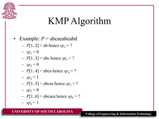 Knutt Morris Pratt Algorithm by Dr. Rose.ppt | Physics | Science