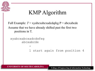Knutt Morris Pratt Algorithm by Dr. Rose.ppt