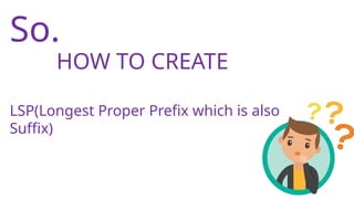 LSP(Longest Proper Prefix which is also
Suffix)
So.
HOW TO CREATE
 
