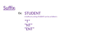 Suffix:
STUDENT
Ex:
“T”
A Suffix of a string STUDENT can be as follow’s :
“NT”
“ENT”
 