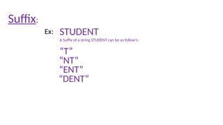 Suffix:
STUDENT
Ex:
“T”
A Suffix of a string STUDENT can be as follow’s :
“NT”
“ENT”
“DENT”
 