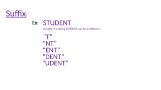 Suffix:
STUDENT
Ex:
“T”
A Suffix of a string STUDENT can be as follow’s :
“NT”
“ENT”
“DENT”
“UDENT”
 