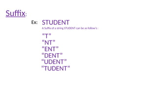 Suffix:
STUDENT
Ex:
“T”
A Suffix of a string STUDENT can be as follow’s :
“NT”
“ENT”
“DENT”
“UDENT”
“TUDENT”
 