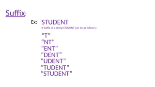 Suffix:
STUDENT
Ex:
“T”
A Suffix of a string STUDENT can be as follow’s :
“NT”
“ENT”
“DENT”
“UDENT”
“TUDENT”
“STUDENT”
 