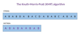The Knuth-Morris-Pratt (KMP) algorithm
A B A B D A B A C D A B A B C A B A B
PATTREN
A B A B A A B A B
STRING
 