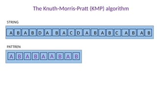 The Knuth-Morris-Pratt (KMP) algorithm
A B A B D A B A C D A B A B C A B A B
PATTREN
A B A B A A B A B
STRING
 