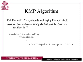 Knuth Morris Algorithm Examples knuth morris pattern explanation in detail | PPT