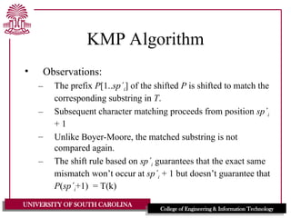 Knuth Morris Algorithm Examples knuth morris pattern explanation in detail | PPT