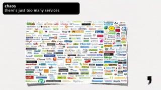 chaos
there’s just too many services
 
