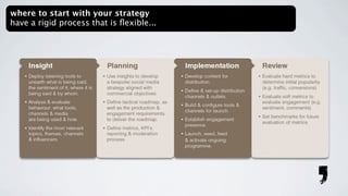 where to start with your strategy
have a rigid process that is ﬂexible...
 