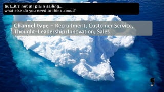 but...it’s not all plain sailing...
what else do you need to think about?


    Channel type - Recruitment, Customer Service,
    Thought-Leadership/Innovation, Sales
 