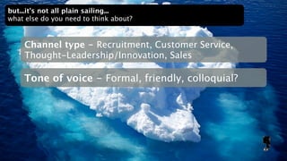 but...it’s not all plain sailing...
what else do you need to think about?


    Channel type - Recruitment, Customer Service,
    Thought-Leadership/Innovation, Sales

    Tone of voice - Formal, friendly, colloquial?
 