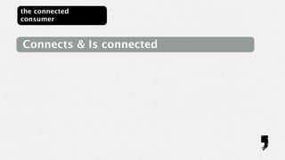 the connected
consumer


Connects & Is connected
 