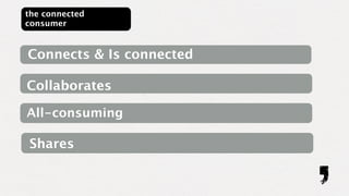the connected
consumer


Connects & Is connected

Collaborates

All-consuming

Shares
 