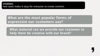 creation.
new tools make it easy for everyone to create content.



    What are the most popular forms of
    expression our customers use?

     What material can we provide our customer to
     help them be creative with our brand?
 