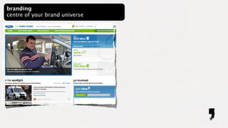 branding
centre of your brand universe
 