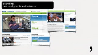 branding
centre of your brand universe
 