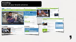 branding
centre of your brand universe
 