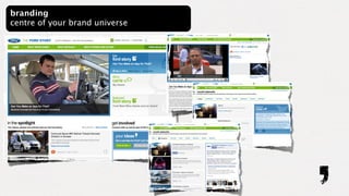 branding
centre of your brand universe
 