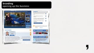 branding
opening up the business
 