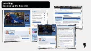 branding
opening up the business
 