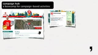campaign hub
a basecamp for campaign-based activities
 