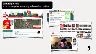 campaign hub
a basecamp for campaign-based activities
 