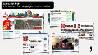 campaign hub
a basecamp for campaign-based activities
 