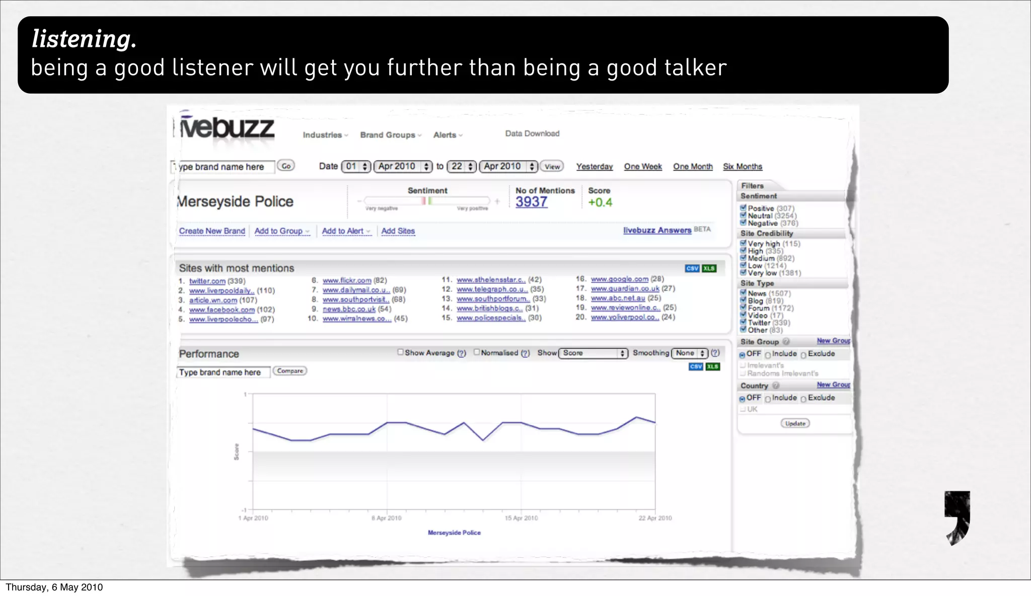 listening.
     being a good listener will get you further than being a good talker




Thursday, 6 May 2010
 