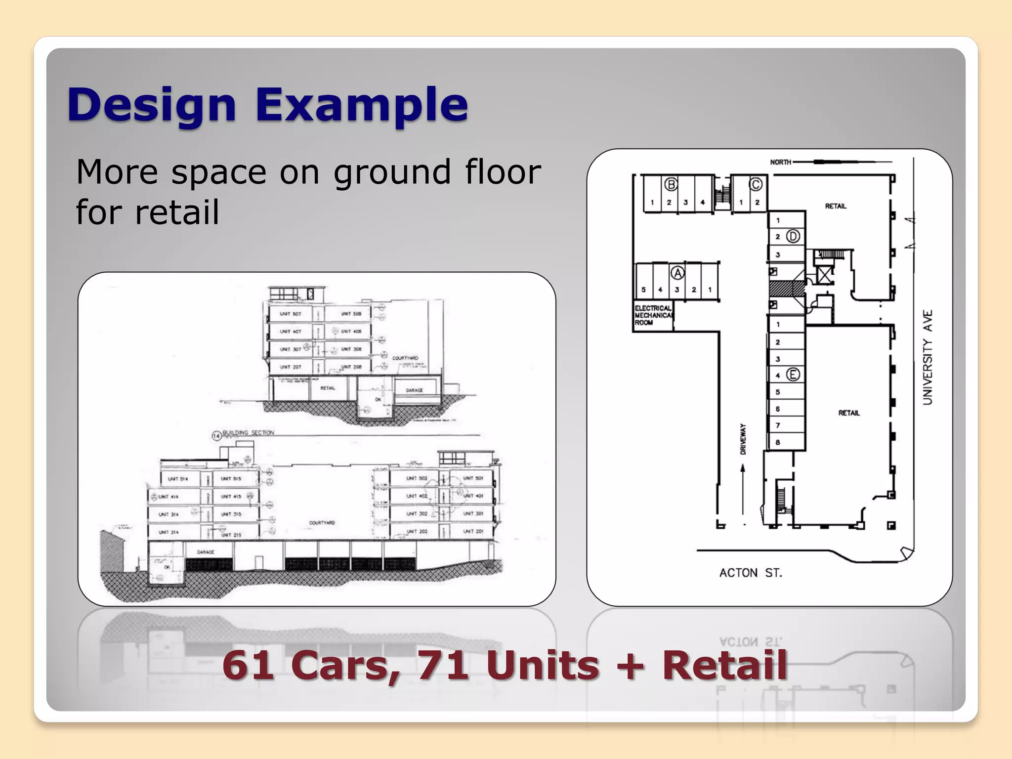 Design Example
More space on ground floor
for retail
61 Cars, 71 Units + Retail
 