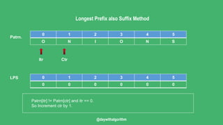 KMP Pattern Search Algorithm | PPTX
