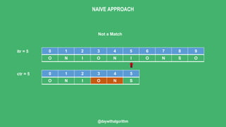 KMP Pattern Search Algorithm | PPTX
