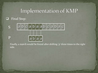  Final Step:

S
P

a b c a b a ab c a b a c
ab aa

Finally, a match would be found after shifting ‘p’ three times to the right
side.

 