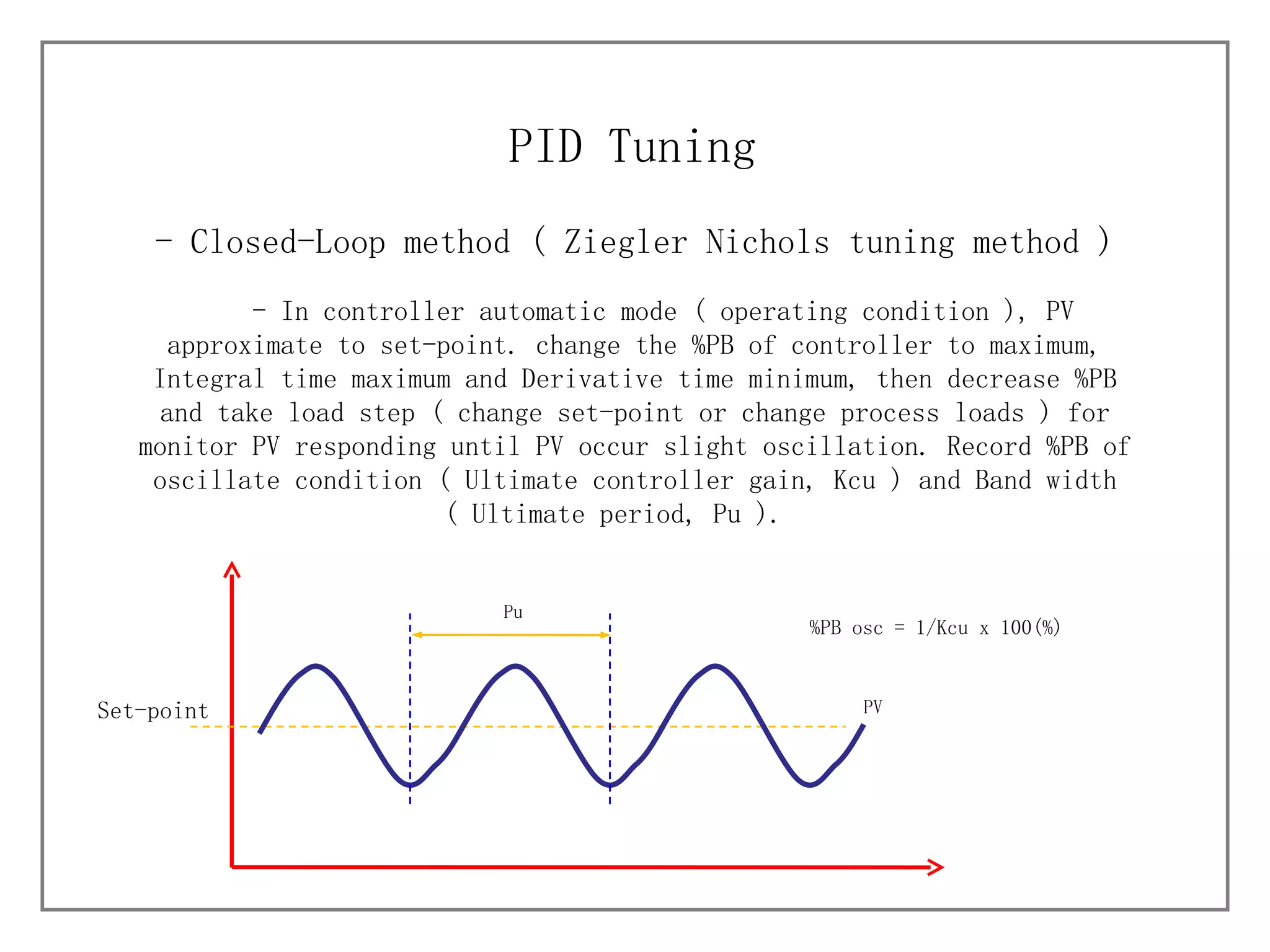 - Closed-Loop method (  Ziegler Nichols tuning method ) PID Tuning - In controller automatic mode ( operating condition ), PV approximate to set-point. change the %PB of controller to maximum, Integral time maximum and Derivative time minimum, then decrease %PB and take load step ( change set-point or change process loads ) for monitor PV responding until PV occur slight oscillation. Record %PB of oscillate condition ( Ultimate controller gain, Kcu ) and Band width ( Ultimate period, Pu ).  Set-point Pu PV %PB osc = 1/Kcu x 100(%) 