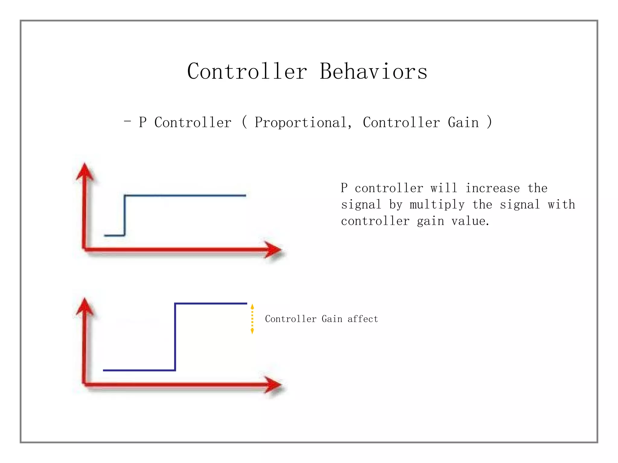 P Controller ( Proportional, Controller Gain ) Controller Behaviors P controller will increase the signal by multiply the signal with controller gain value.  Controller Gain affect 