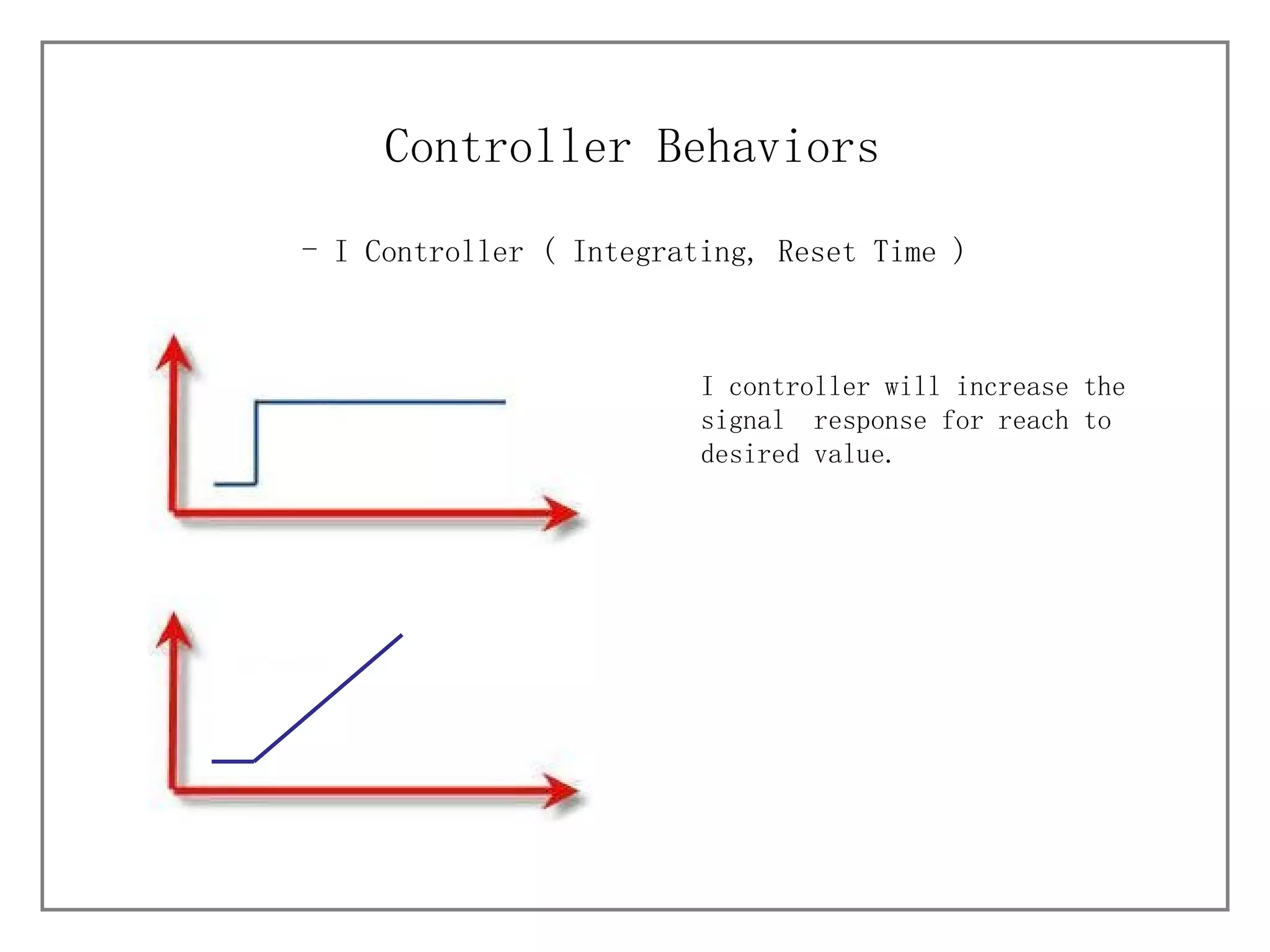 I Controller ( Integrating, Reset Time ) Controller Behaviors I controller will increase the signal  response for reach to desired value.  