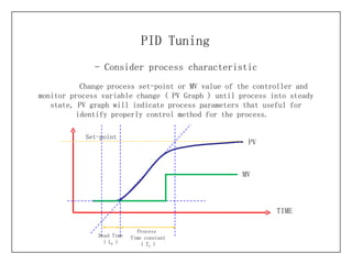 - Consider process characteristic PID Tuning Change process set-point or MV value of the controller and monitor process variable change ( PV Graph ) until process into steady state, PV graph will indicate process parameters that useful for identify properly control method for the process.  PV TIME Set-point MV Process  Time constant ( T E  ) Dead Time ( L E  ) 