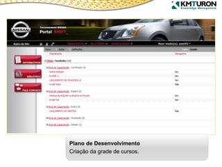 Plano de Desenvolvimento Criação da grade de cursos. 