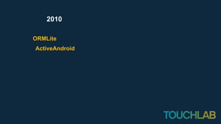 2010
ORMLite
ActiveAndroid
 