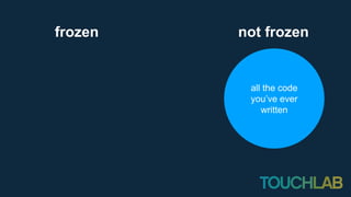 all the code
you’ve ever
written
not frozenfrozen
 