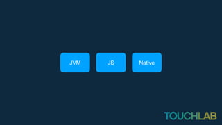 JVM JS Native
 