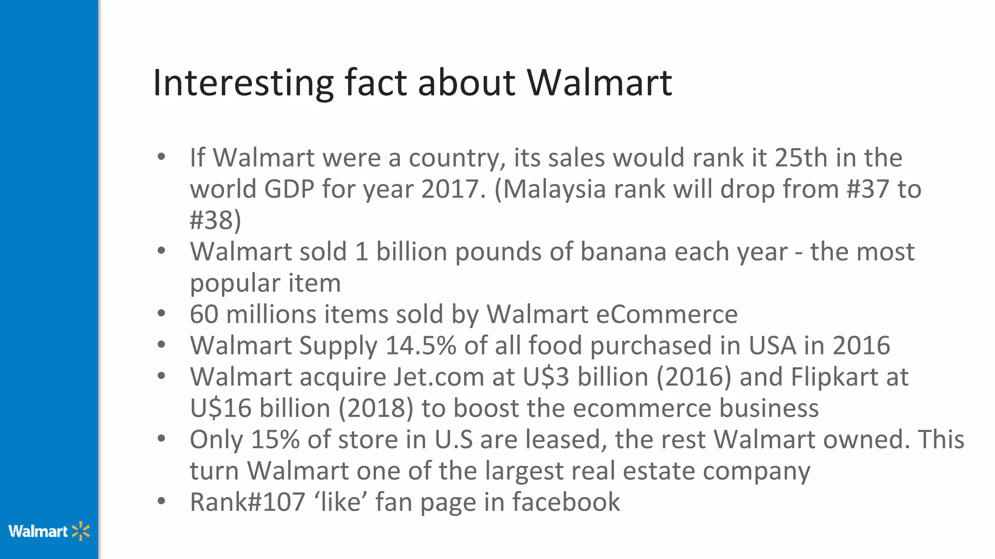 Interesting fact about Walmart
• If Walmart were a country, its sales would rank it 25th in the
world GDP for year 2017. (Malaysia rank will drop from #37 to
#38)
• Walmart sold 1 billion pounds of banana each year - the most
popular item
• 60 millions items sold by Walmart eCommerce
• Walmart Supply 14.5% of all food purchased in USA in 2016
• Walmart acquire Jet.com at U$3 billion (2016) and Flipkart at
U$16 billion (2018) to boost the ecommerce business
• Only 15% of store in U.S are leased, the rest Walmart owned. This
turn Walmart one of the largest real estate company
• Rank#107 ‘like’ fan page in facebook
 