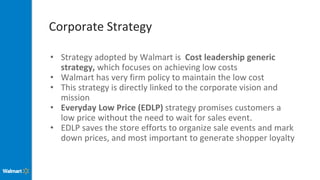 Walmart background and introduction | PPTX