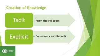 Creation of Knowledge
• From the HR teamTacit
• Documents and ReportsExplicit
 