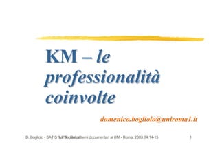 KM – le
           professionalità
           coinvolte
                                            domenico.bogliolo@uniroma1.it

D. Bogliolo - SATIS quot;La Sapienzaquot;
                     AIPA - Dai sistemi documentari al KM - Roma, 2003.04.14-15   1
 