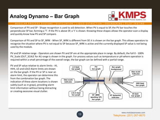 M O D U L A R P R O C E S S S Y S T E M S | D I S T I L L A T I O N | L I Q U I D E X T R A C T I O N | E N G I N E E R I N G | P I L O T T E S T I N G
Telephone: (201) 267-8670
www.modularprocess.com
Analog Dynamo – Bar Graph
13
Comparison of PV and SP - Shape recognition is used to aid detection. When PV is equal to SP, the PV bar touches the
perpendicular SP bar, forming a 'T'. If the PV is above SP, a 't' is shown. Knowing these shapes allows the operator scan a display
and quickly know how PV and SP compare.
Comparison of PV and SP to SP_WRK - When SP_WRK is different from SP, it is shown on the bar graph. This allows operators to
recognize the situation where PV is not equal to SP because SP_WRK is active and the currently displayed SP value is not being
used by the module.
PV and SP relative range - Operators are shown PV and SP are at the appropriate place in range. By default, the full 0 - 100%
PV_Scale (OUT_SCALE for AI) range is shown in the graph. For process values such as temperature or pH where operation is
required within a small percentage of the overall range, the bar graph can be defined with a partial range.
PV and SP value relative to alarm limits - HI,
HIHI, LO and LOLO Alarm limits are shown
on the bar graph. If the PV or SP is near an
alarm limit, the operator can determine this
from the combination bar graph. The
indication of these alarm locations is shown
subtly (such as in grays), providing alarm
limit information without being distracting
or creating excessive visual clutter.
 