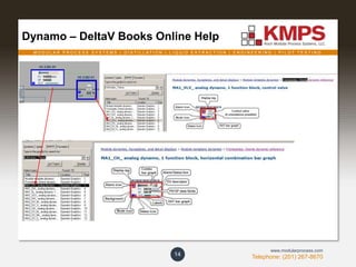 M O D U L A R P R O C E S S S Y S T E M S | D I S T I L L A T I O N | L I Q U I D E X T R A C T I O N | E N G I N E E R I N G | P I L O T T E S T I N G
Telephone: (201) 267-8670
www.modularprocess.com
Dynamo – DeltaV Books Online Help
14
 