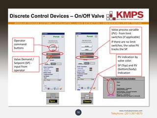 M O D U L A R P R O C E S S S Y S T E M S | D I S T I L L A T I O N | L I Q U I D E X T R A C T I O N | E N G I N E E R I N G | P I L O T T E S T I N G
Telephone: (201) 267-8670
www.modularprocess.com
Discrete Control Devices – On/Off Valve
16
Valve Demand /
Setpoint (SP) -
input from
operator
Operator
command
buttons
Valve process variable
(PV) - from limit
switches (if applicable)
If there are no limit
switches, the valve PV
tracks the SP
PV indication by
valve color.
SP (Top) and PV
(bottom/body)
Indication
 